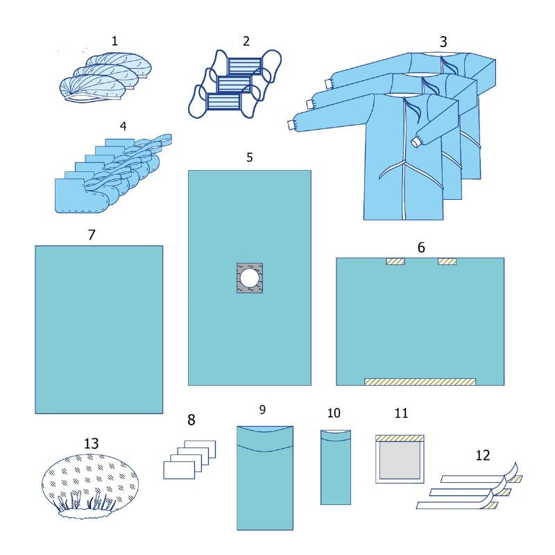 Комплект одягу та покриттів операційних для артроскопії №1Б Taipan-Pharm стерильний